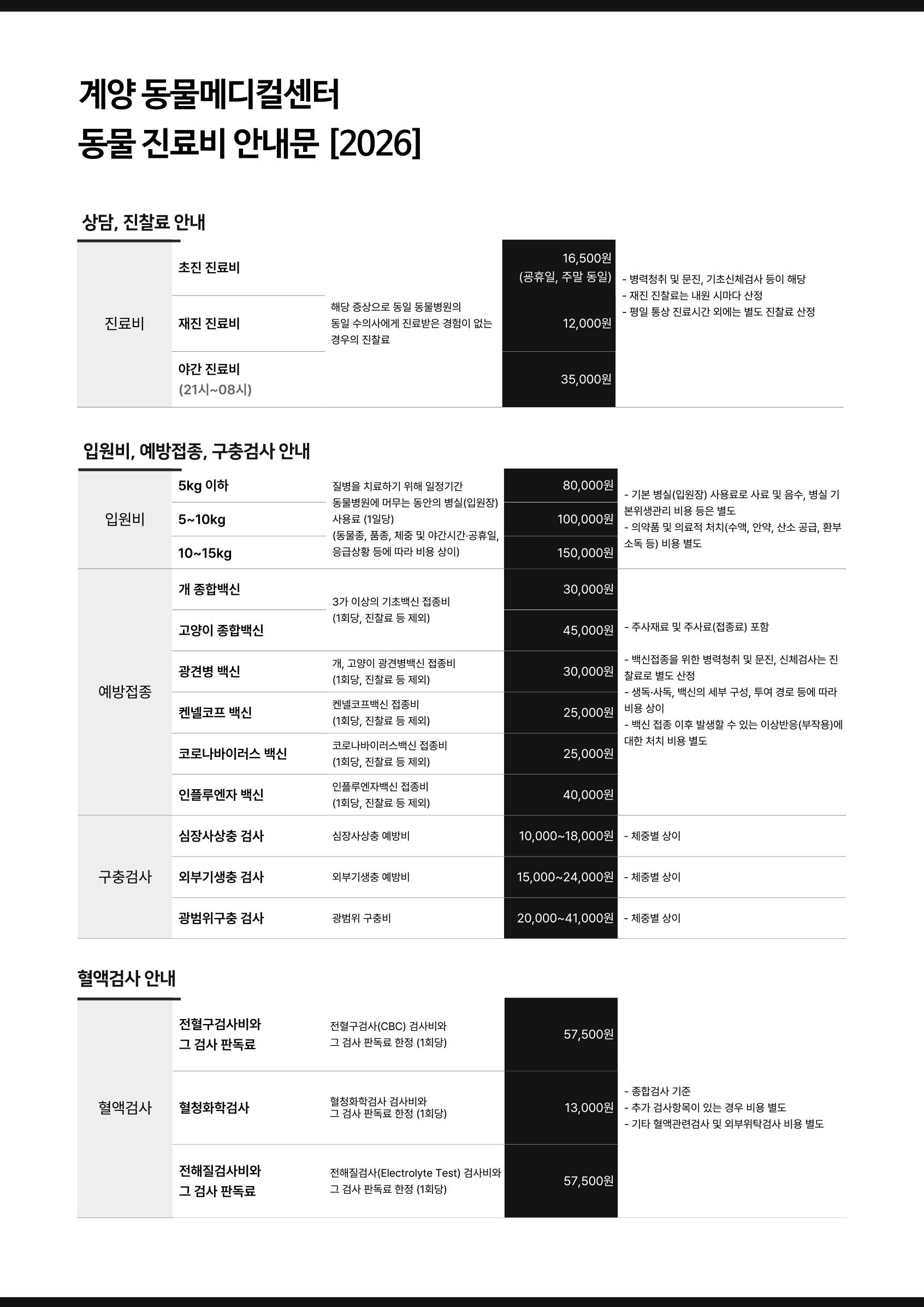 진료비안내 버튼